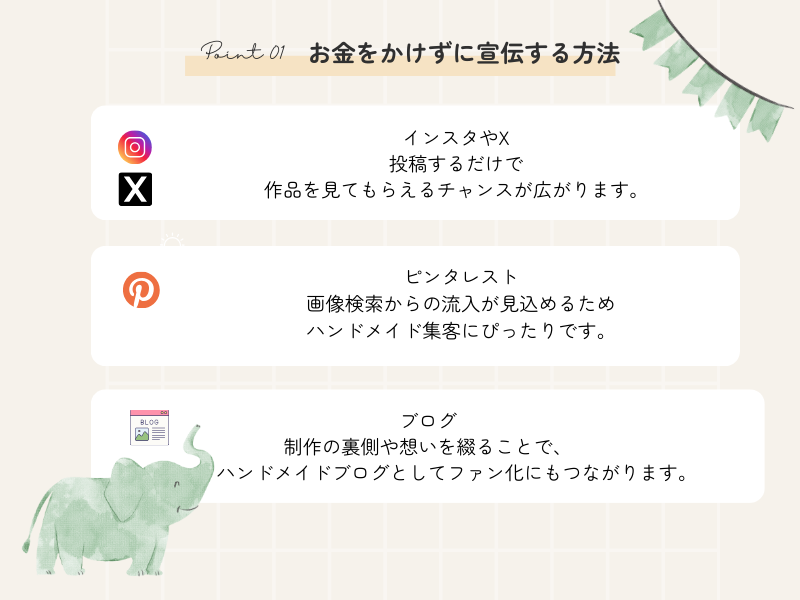 お金をかけずに宣伝する方法