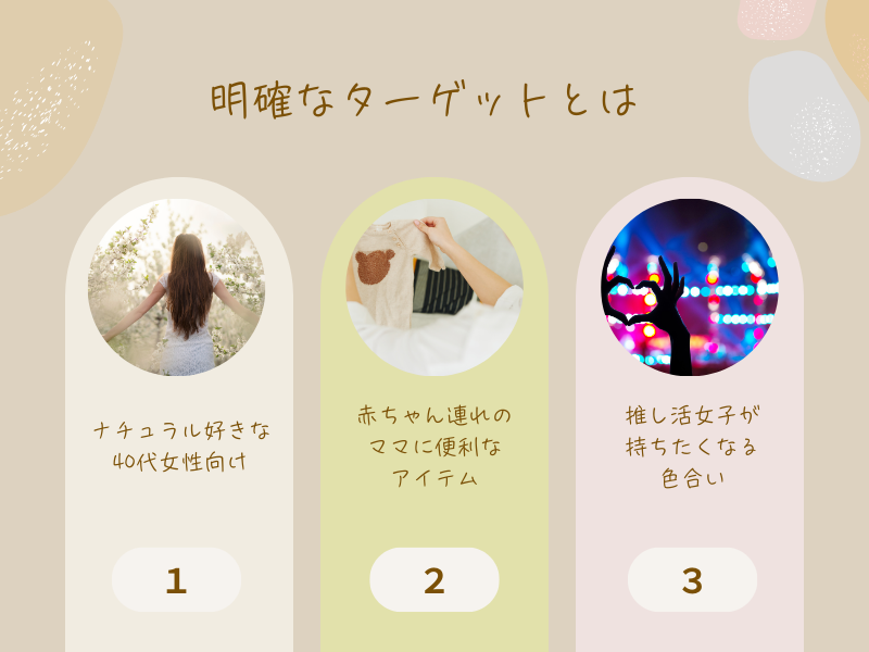 明確なターゲットとは